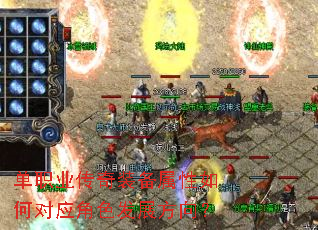 ��ְҵ����װ��������ζ�Ӧ��ɫ��չ����